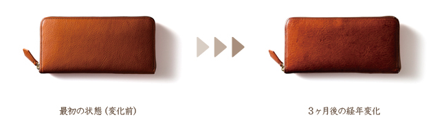 経年変化